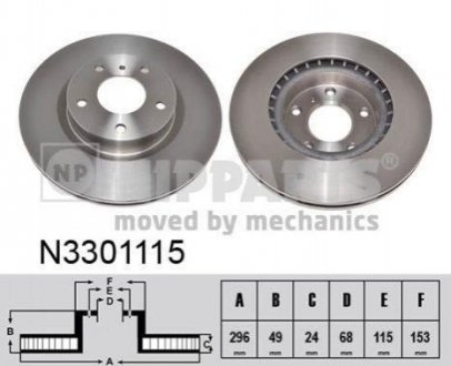 Тормозной диск (передний) NIPPARTS N3301115 (фото 1)