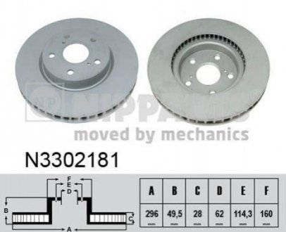 Тормозной диск (передний) NIPPARTS N3302181 (фото 1)