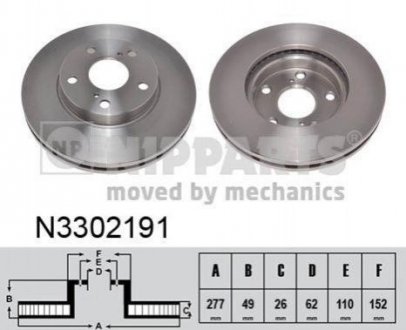 Гальмівний диск (передній) NIPPARTS N3302191 (фото 1)