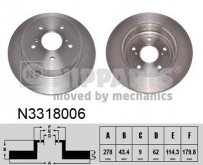 Тормозной диск (задний) NIPPARTS N3318006 (фото 1)