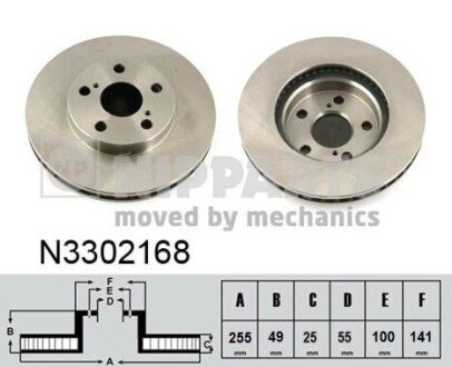 Тормозной диск (передний) N3302168