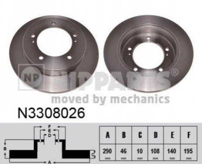 Гальмівний диск NIPPARTS N3308026 (фото 1)