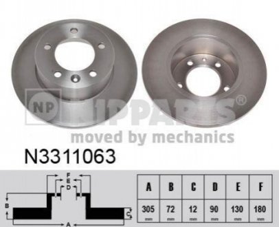 Тормозной диск (задний) N3311063
