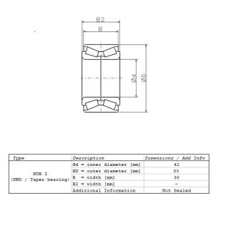 Подшипник ступицы ZA42KWD08AU42C01LBV