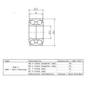 Подшипник ступицы ZA-45BWD15BCA98-01 D