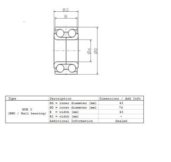 Подшипник ступицы ZA-/HO/43BWD12A-JB01