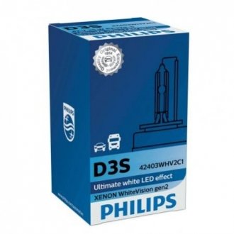 Автомобiльна лампа Philips 37737833