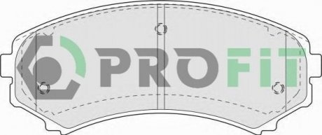 Дисковые тормозные колодки (передние) PROFIT 5000-1603 (фото 1)