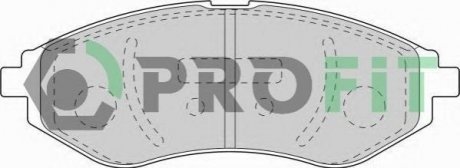 Дисковые тормозные колодки (передние) PROFIT 5000-1699 (фото 1)