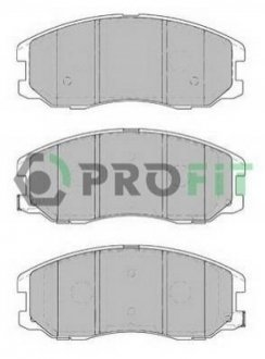 Дисковые тормозные колодки (передние) PROFIT 5000-1934 (фото 1)