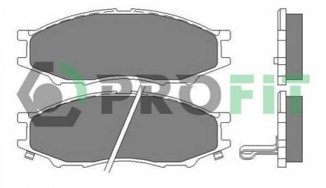 Дисковые тормозные колодки (передние) PROFIT 5000-2024 (фото 1)
