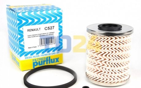 Паливний фільтр Purflux C527 (фото 1)