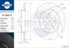 Диск тормозной с перфорацией и слотированием с графитовым покрытием Rotinger RT 1748-GL T5 (фото 1)