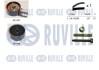 Комплект ГРМ Citroen Berlingo/Jumpy/Peugeot Expert/Partner 1.6HDi/Fiat Scudo 1.6D 05- (25x137z) RUVILLE 550058 (фото 1)