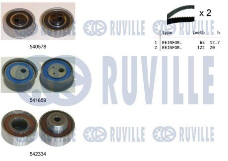 RUVILLE MITSUBISHI К-т ГРМ  (2 ремня+3 ролика) Grandis 2.4 550425