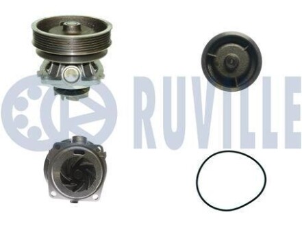 RUVILLE PEUGEOT Помпа воды Expert, Jumpy, Scudo 1.6I 95- 56857