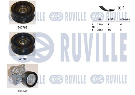 RUVILLE VW К-т поліклинового ременя (рем.+3ролика) DB W203/W204/W211 2,1-3,2CDI 570183