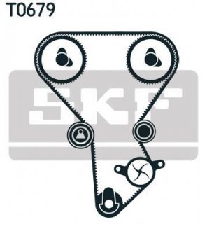 Комплект (ремень+ролики)) SKF VKMA 95677 (фото 1)