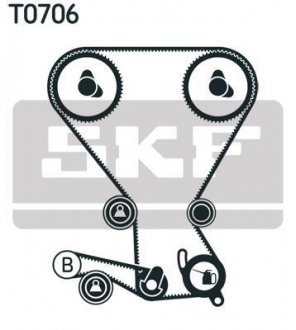 Комплект ГРМ (ремінь + ролики) SKF VKMA 95958 (фото 1)