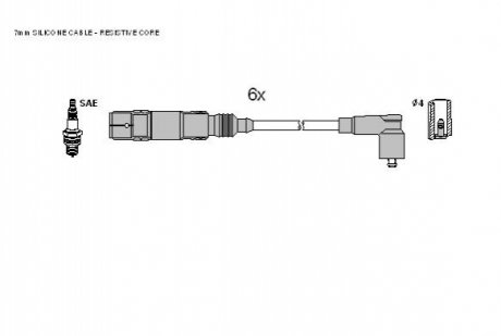Комплект кабелiв запалювання STARLINE ZK 0532 (фото 1)
