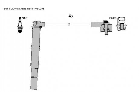 Комплект кабелiв запалювання STARLINE ZK 1346 (фото 1)