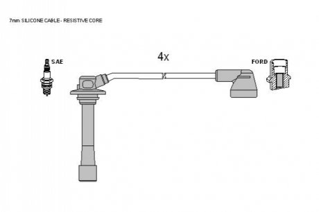 Комплект кабелiв запалювання STARLINE ZK 1722 (фото 1)