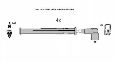 Комплект кабелiв запалювання STARLINE ZK 3102 (фото 1)