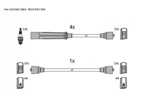 Комплект кабелiв запалювання ZK 3174