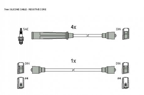 Комплект кабелiв запалювання ZK 3184