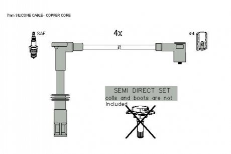Комплект кабелiв запалювання ZK 5901