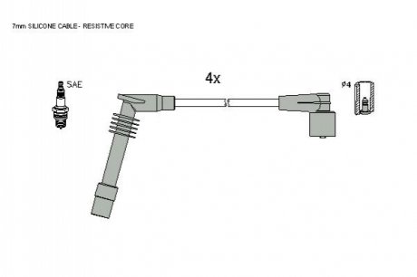 Комплект кабелiв запалювання STARLINE ZK 8532 (фото 1)
