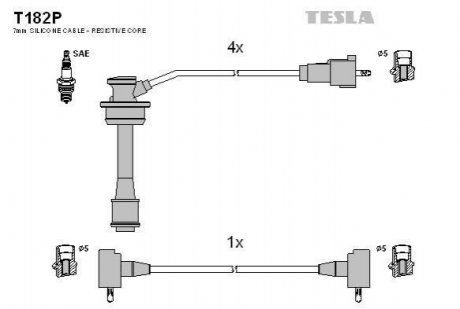 Комплект кабелiв запалювання TESLA T182P (фото 1)