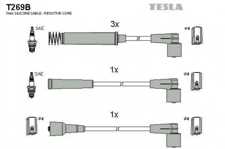 Комплект кабелів високовольтних T269B