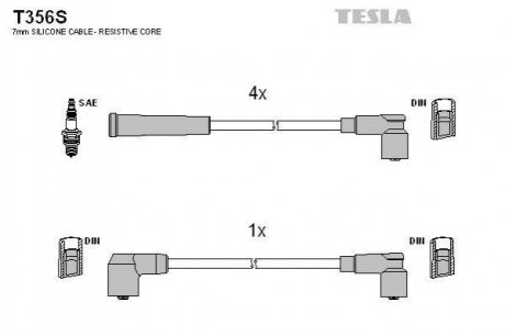 Комплект кабелiв запалювання TESLA T356S (фото 1)