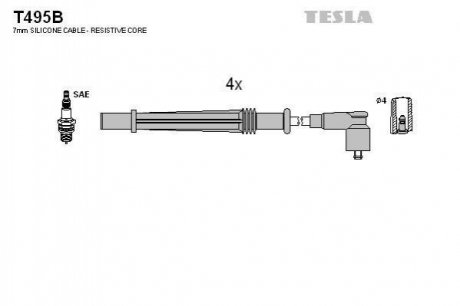 Комплект проводов зажигания TESLA T495B (фото 1)