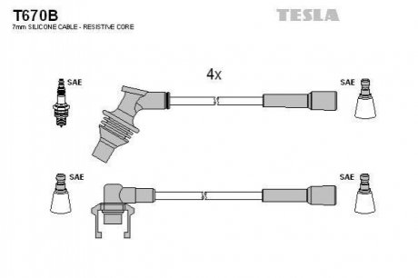 Комплект кабелiв запалювання TESLA T670B (фото 1)