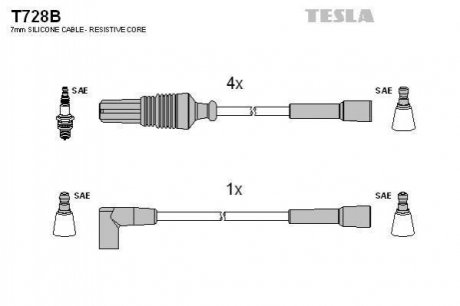 Комплект кабелiв запалювання TESLA T728B (фото 1)