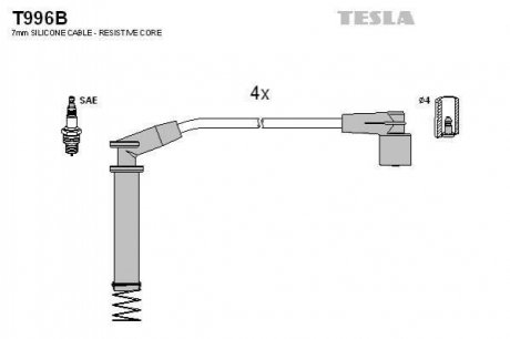 Комплект кабелiв запалювання TESLA T996B (фото 1)