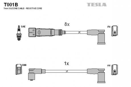 Комплект кабелiв запалювання TESLA T001B (фото 1)