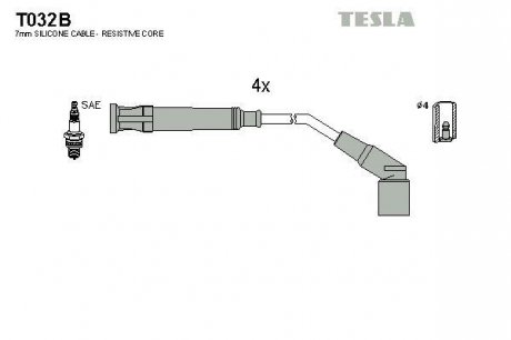 Комплект кабелiв запалювання TESLA T032B (фото 1)