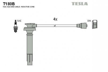 Комплект кабелiв запалювання TESLA T180B (фото 1)