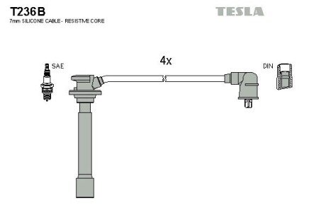 Комплект кабелiв запалювання T236B