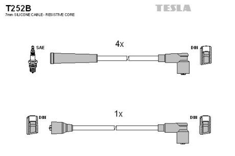 Комплект кабелiв запалювання TESLA T252B