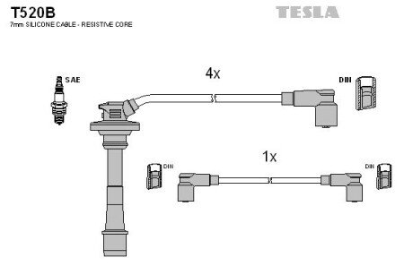 Комплект кабелiв запалювання T520B