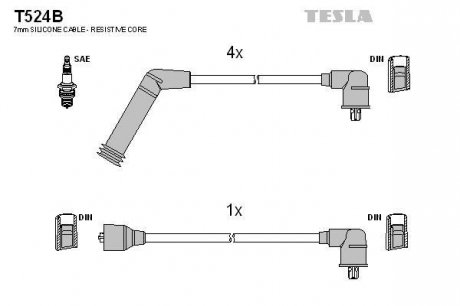 Комплект кабелiв запалювання TESLA T524B (фото 1)