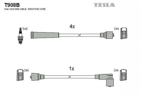 Комплект кабелiв запалювання TESLA T908B (фото 1)
