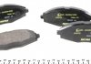 Дискові гальмівні колодки (передні) TEXTAR 2324102 (фото 2)