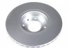 Тормозной диск (передний) TEXTAR 92119203 (фото 3)