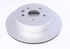 Тормозной диск (задний) TEXTAR 92148003 (фото 5)