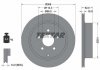Тормозной диск (задний) TEXTAR 92149303 (фото 1)